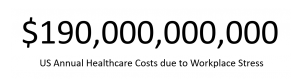 Stress Statistics healthcare costs US