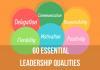 Leadership Skills List