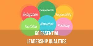 Leadership Soft Skills List – 60 Soft Skills Great Leader Have