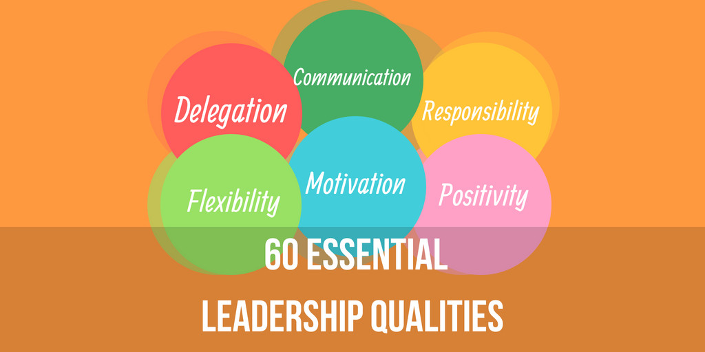 Leadership Skills List