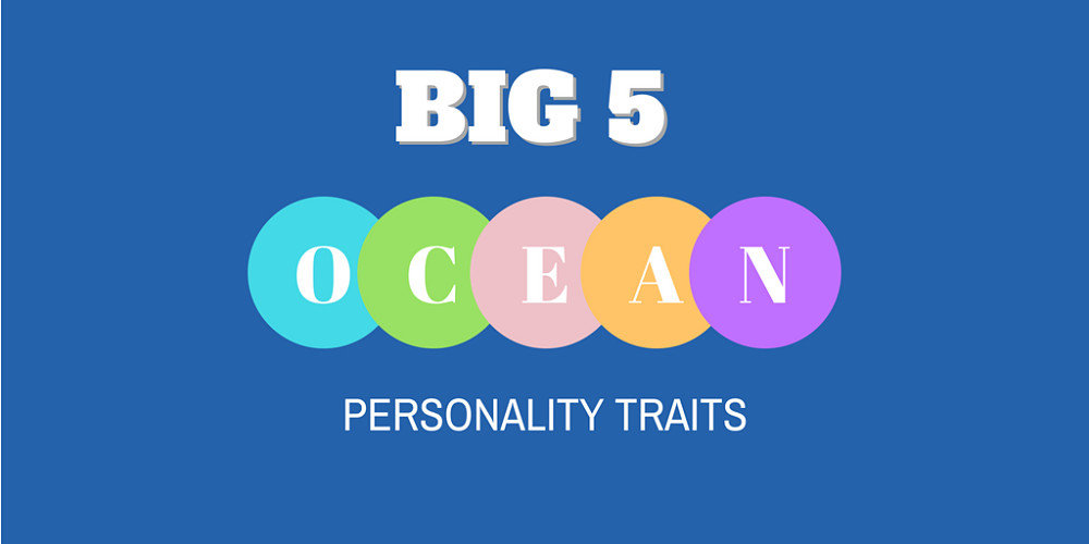 Big 5 Personality Types OCEAN