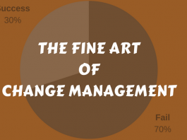 Change Management in Learning Organizations