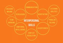 Interpersonal Skills for Leaders