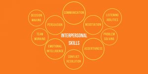 Interpersonal Skills: Why Are They Important for Leaders?