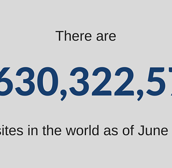 Number of websites in the world June 2018